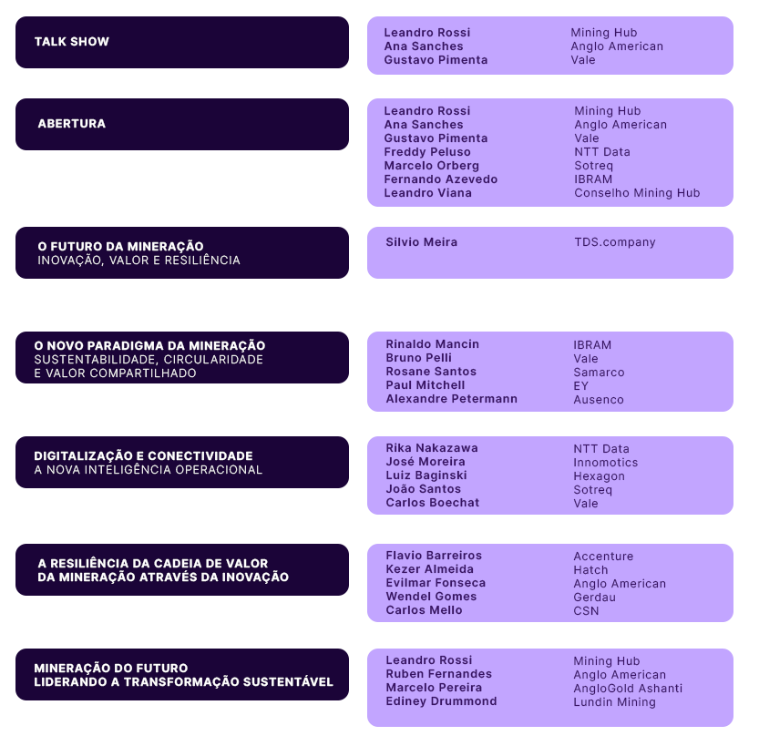 PROGRAMACAO-02